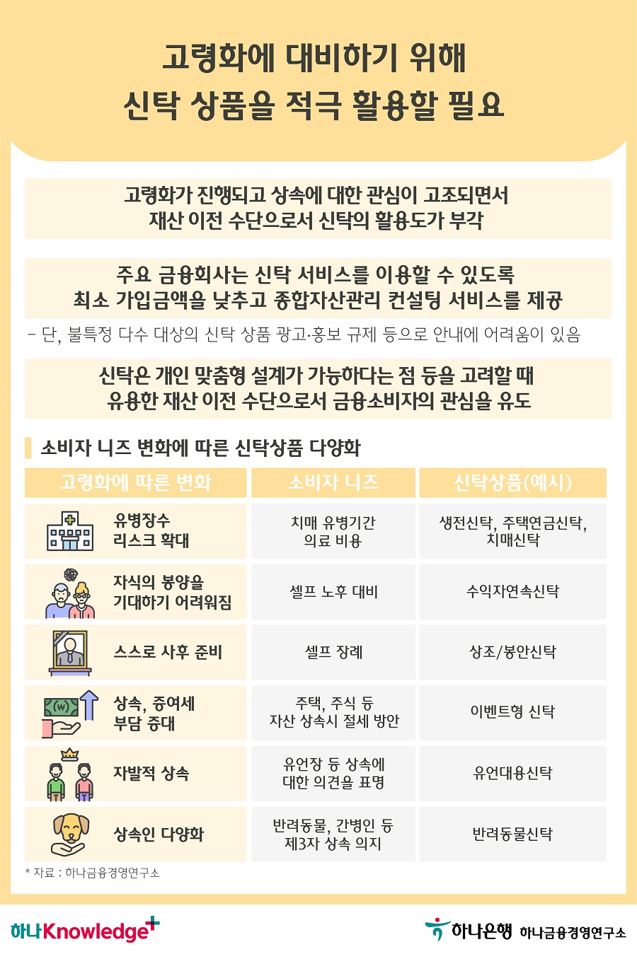 5번 이미지